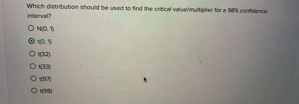 Which distribution should be used to find the critical value/multiplier for a 98% confidence-
interval?
N(0, 1)
O t(0, 1)
t(32)
O t(33)
O t(97)
O t(98)
