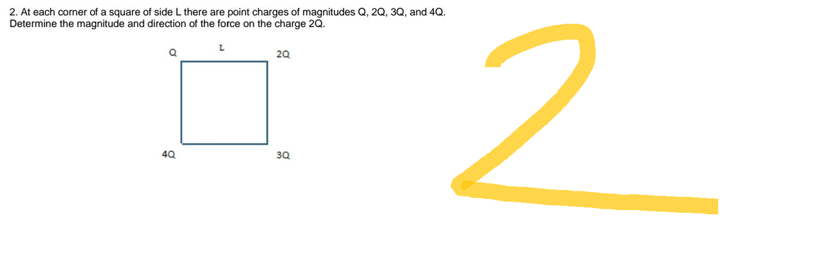 2. At each corner of a square of side L there are point charges of magnitudes Q, 2Q, 3Q, and 4Q.
Determine the magnitude and direction of the force on the charge 2Q.
L
Q
2Q
4Q
3Q
2