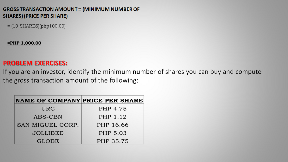 GROSS TRANSACTION AMOUNT= (MINIMUM NUMBER OF
SHARES) (PRICE PER SHARE)
= (10 SHARES)(php100.00)
=PHP 1,000.00
PROBLEM EXERCISES:
If you are an investor, identify the minimum number of shares you can buy and compute
the gross transaction amount of the following:
NAME OF COMPANY PRICE PER SHARE
URC
PHP 4.75
ABS-CBN
PHP 1.12
SAN MIGUEL CORP.
PHP 16.66
JOLLIBEE
PHP 5.03
GLOBE
PHP 35.75
