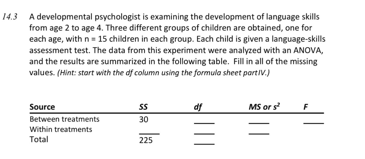 A developmental psychologist is examining the development of language skills
from age 2 to age 4. Three different groups of children are obtained, one for
each age,
14.3
with
n = 15 children in each group. Each child is given a language-skills
assessment test. The data from this experiment were analyzed with an ANOVA,
and the results are summarized in the following table. Fill in all of the missing
values. (Hint: start with the df column using the formula sheet partIV.)
Source
SS
df
MS or s?
Between treatments
30
Within treatments
Total
225
