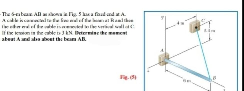 The 6-m beam AB as shown in Fig. 5 has a fixed end at A.
A cable is connected to the free end of the beam at B and then
the other end of the cable is connected to the vertical wall at C.
If the tension in the cable is 3 kN. Determine the moment
about A and also about the beam AB.
Fig. (5)
4 m
6 m
2.4 m
B