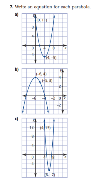 7. Write an equation for each parabola.
a)
(0, 11)
4
(4, –5)
b)
YA
(-6, 4)
4
(-5,3)
-6
-2 0 x
c)
YA
12
(4,13)
14
+4
(6, –7)
-c
