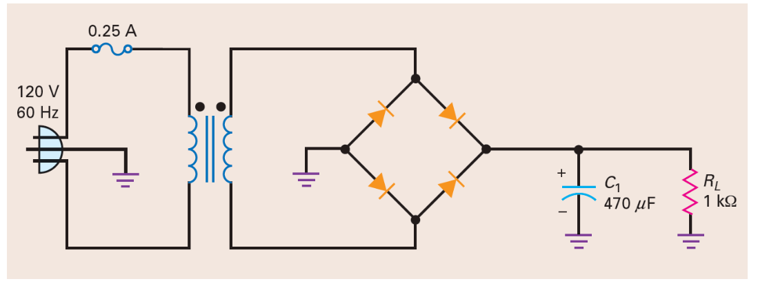 120 V
60 Hz
0.25 A
+
I
C₁
470 μF
R₁
1 ΚΩ