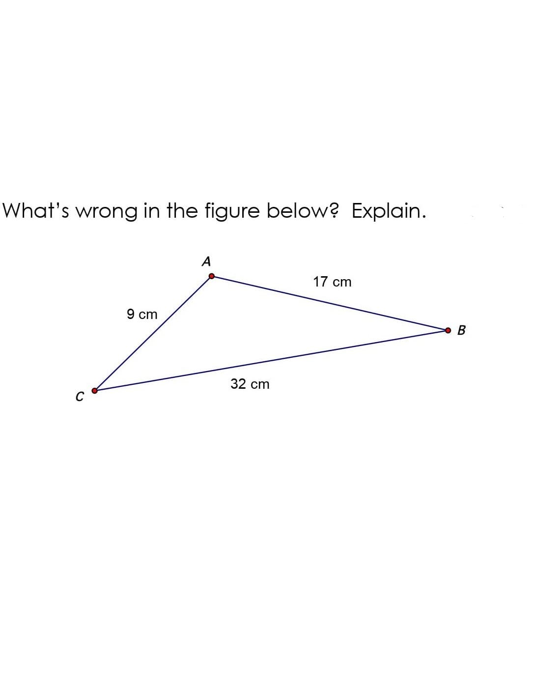 What's wrong in the figure below? Explain.
17 cm
9 cm
32 cm
