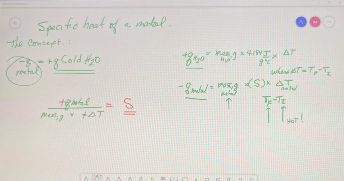 Web
Specific heat
of
The concept.:
=8 = + 8 Cold #₂0
metal
tomtal
mass, g
* +AT
A
a metal.
A A A
P
+84/₂0 = mass, 9 x 4,184 IX AT
gc
-8 metal = mass, g
metal
↑
А 7
N
(S)
2 e
WhereT=T₂-T₂₂
metal
JM
TE-TZ
Í ↑ HOT!