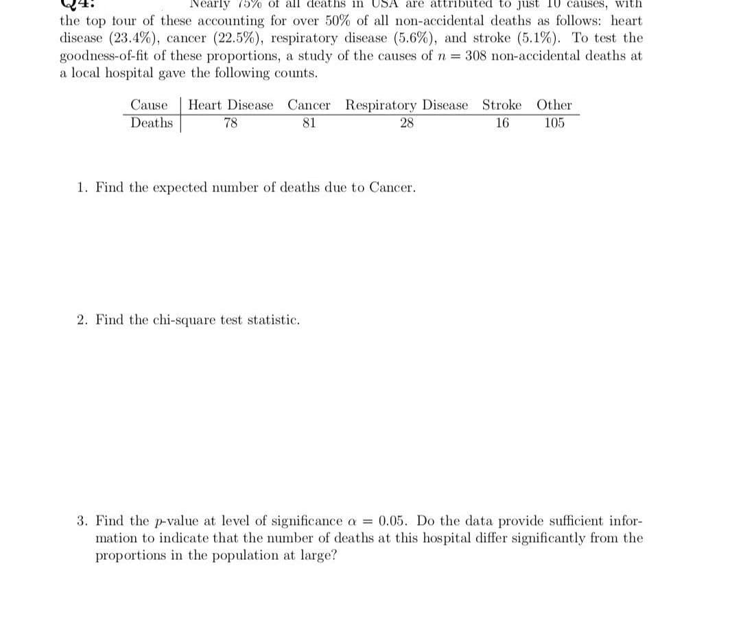 Q4:
Nearly 75% of all deaths in USA are attributed to just 10 causes, with
the top tour of these accounting for over 50% of all non-accidental deaths as follows: heart
disease (23.4%), cancer (22.5%), respiratory disease (5.6%), and stroke (5.1%). To test the
goodness-of-fit of these proportions, a study of the causes of n = 308 non-accidental deaths at
a local hospital gave the following counts.
Cause
Heart Disease Cancer Respiratory Disease Stroke Other
Deaths
78
81
28
16
105
1. Find the expected number of deaths due to Cancer.
2. Find the chi-square test statistic.
3. Find the p-value at level of significance a = 0.05. Do the data provide sufficient infor-
mation to indicate that the number of deaths at this hospital differ significantly from the
proportions in the population at large?

