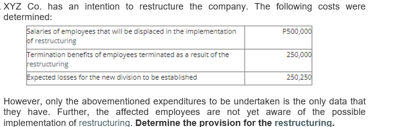 XYZ Co. has an intention to restructure the company. The following costs were
determined:
Salaries of employees that will be displaced in the implementation
of restructuring
Termination benefits of employees terminated as a result of the
restructuring
Expected losses for the new division to be established
P500,000
250,000
250,250
However, only the abovementioned expenditures to be undertaken is the only data that
they have. Further, the affected employees are not yet aware of the possible
implementation of restructuring. Determine the provision for the restructuring.
