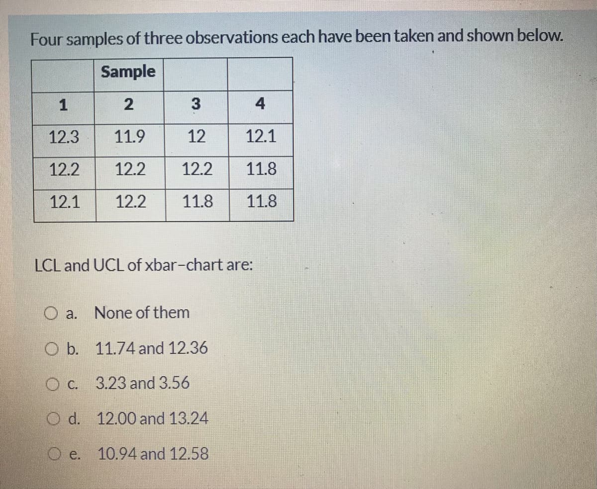 Four samples of three observations each have been taken and shown below.
Sample
1
2
4
12.3
11.9
12
12.1
12.2
12.2
12.2
11.8
12.1
12.2
11.8
11.8
LCL and UCL of xbar-chart are:
O a.
None of them
O b. 11.74 and 12.36
O c. 3.23 and 3.56
O d. 12.00 and 13.24
O e.
10.94 and 12.58
