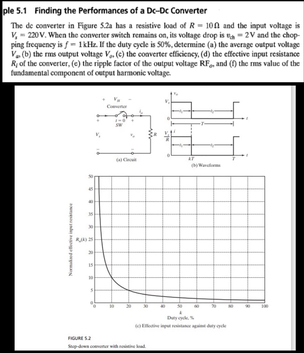 ple 5.1 Finding the Performances of a Dc-Dc Converter
The de converter in Figure 5.2a has a resistive load of R = 100 and the input voltage is
V, = 220 V. When the converter switch remains on, its voltage drop is vah = 2V and the chop-
ping frequency is f = 1kHz. If the duty cycle is 50%, determine (a) the average output voltage
Va, (b) the rms output voltage V,, (c) the converter efficiency, (d) the effective input resistance
Rị of the converter, (e) the ripple factor of the output voltage RF, and (f) the rms value of the
fundamental component of output harmonic voltage.
VH
V
Converter
I-0
+
SW
V.
V,
R
R
(a) Circuit
kT
(b) Waveforms
50
45
40
35
30
R,(k) 25
20
15
10
5
10
20
30
40
50
60
70
80
90
100
k
Duty cycle, %
(c) Effective input resistance against duty cycle
FIGURE 5.2
Step-down converter with resistive load.
Normalized effective input resistance
