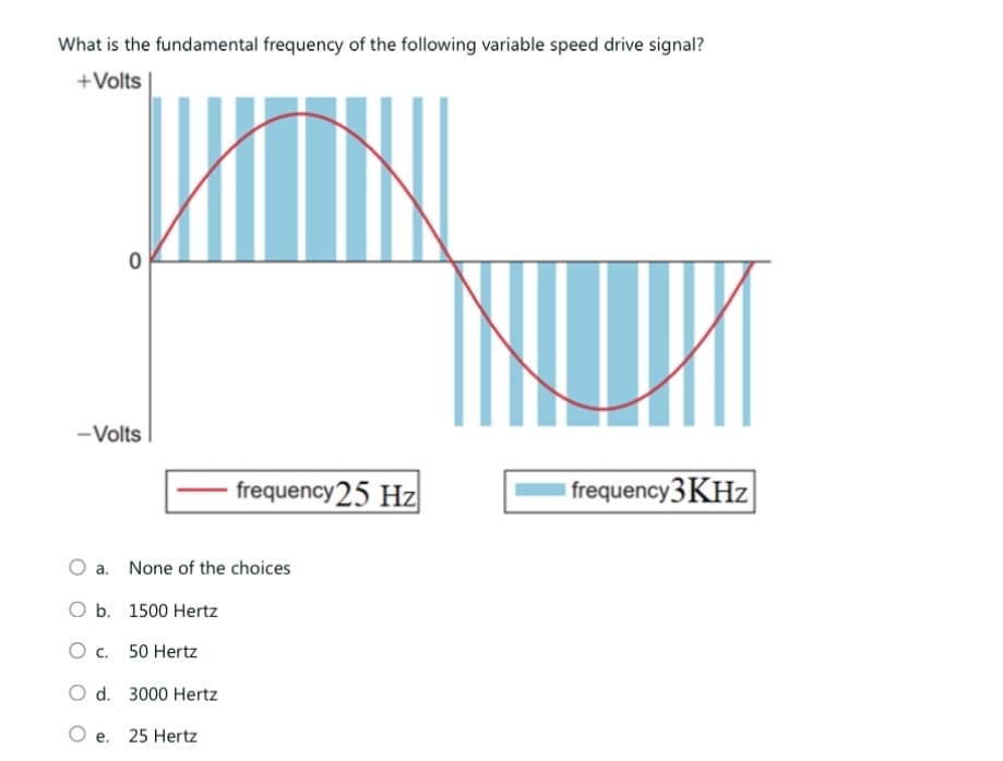 What is the fundamental frequency of the following variable speed drive signal?
+Volts
-Volts
frequency 25 Hz
frequency3KHz
O a. None of the choices
O b. 1500 Hertz
O c. 50 Hertz
O d. 3000 Hertz
○ e.
25 Hertz