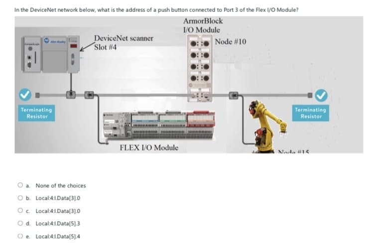 In the DeviceNet network below, what is the address of a push button connected to Port 3 of the Flex I/O Module?
ArmorBlock
I/O Module
Terminating
Resistor
O a. None of the choices
O b. Local:4:1.Data[3].0
Oc. Local:4:1.Data[3].0
d. Local:4:1.Data[5].3
O e. Local:4:1.Data[5].4
DeviceNet scanner
Slot #4
Node #10
Terminating
Resistor
FLEX I/O Module
Nada #15