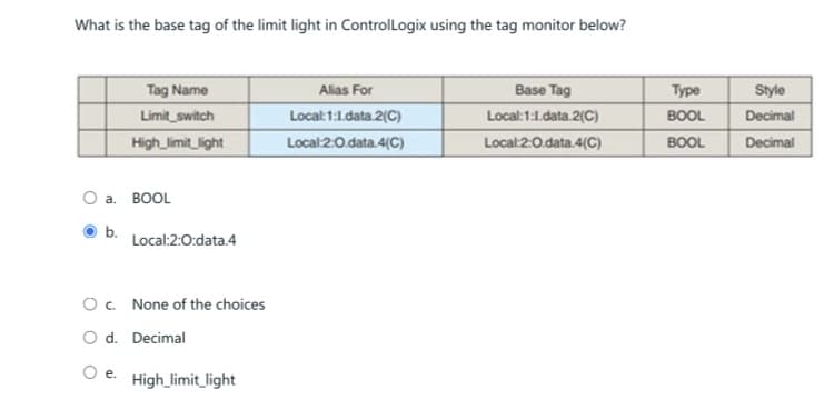 What is the base tag of the limit light in ControlLogix using the tag monitor below?
Tag Name
Limit switch
High_limit_light
O a. BOOL
b.
Local:2:O:data.4
O c. None of the choices
O d. Decimal
e. High_limit_light
Alias For
Local:1:1.data.2(C)
Local:2:0.data. 4(C)
Base Tag
Local:1:1.data.2(C)
Local:2:0.data. 4(C)
Type
BOOL
BOOL
Style
Decimal
Decimal