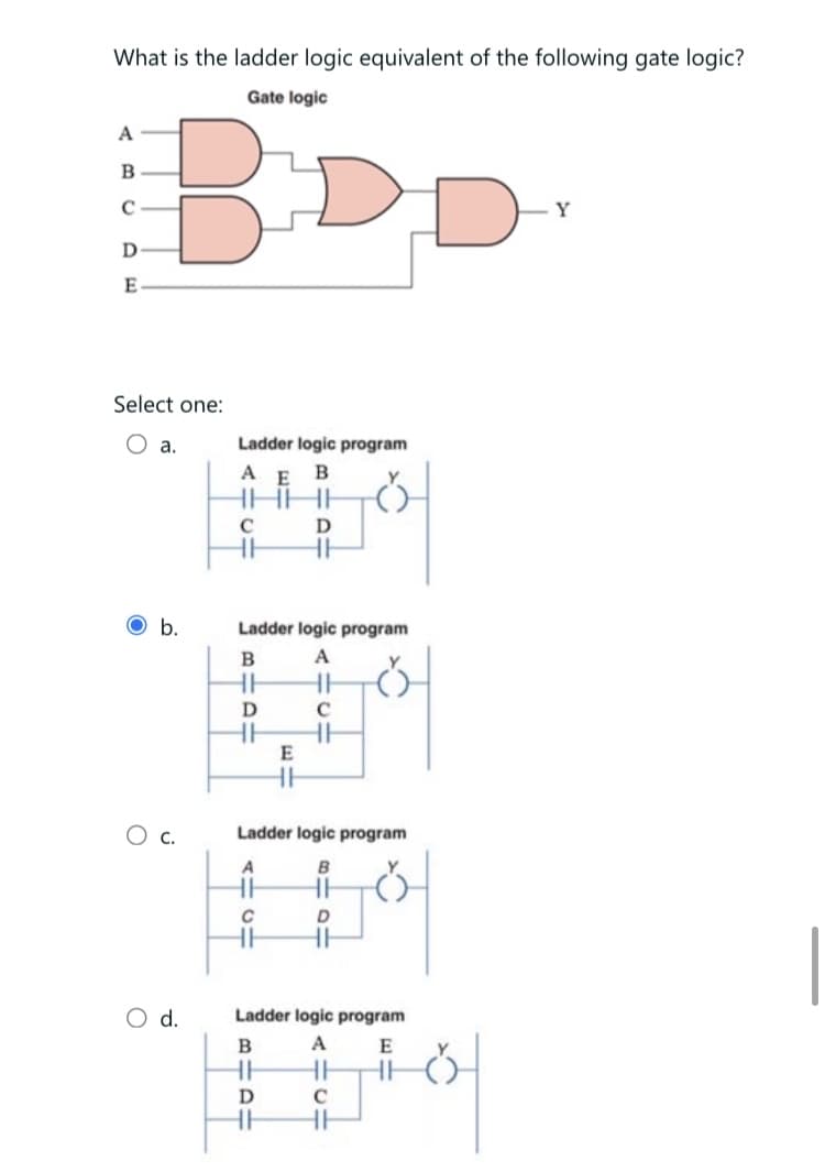 What is the ladder logic equivalent of the following gate logic?
Gate logic
B
с
A
B
D
E
Select one:
a.
O b.
O C.
O d.
Ladder logic program
A E B
HHE HE
C
HH
Ladder logic program
A
BIDI
C
HH
ce=
D
HE
E
HE
Ladder logic program
B
HE
D
HH
=6=
C
HH
Ladder logic program
B
A
HH HI
D
HI
=o=
с
E
HH
Y