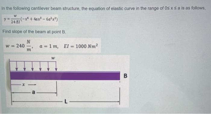 In the following cantilever beam structure, the equation of elastic curve in the range of 0s x s a is as follows,
(-x* + 4ax-6a'x*)
24 EI
y =
Find slope of the beam at point B.
N
w = 240
a = 1 m, El = 1000 Nm?
m
