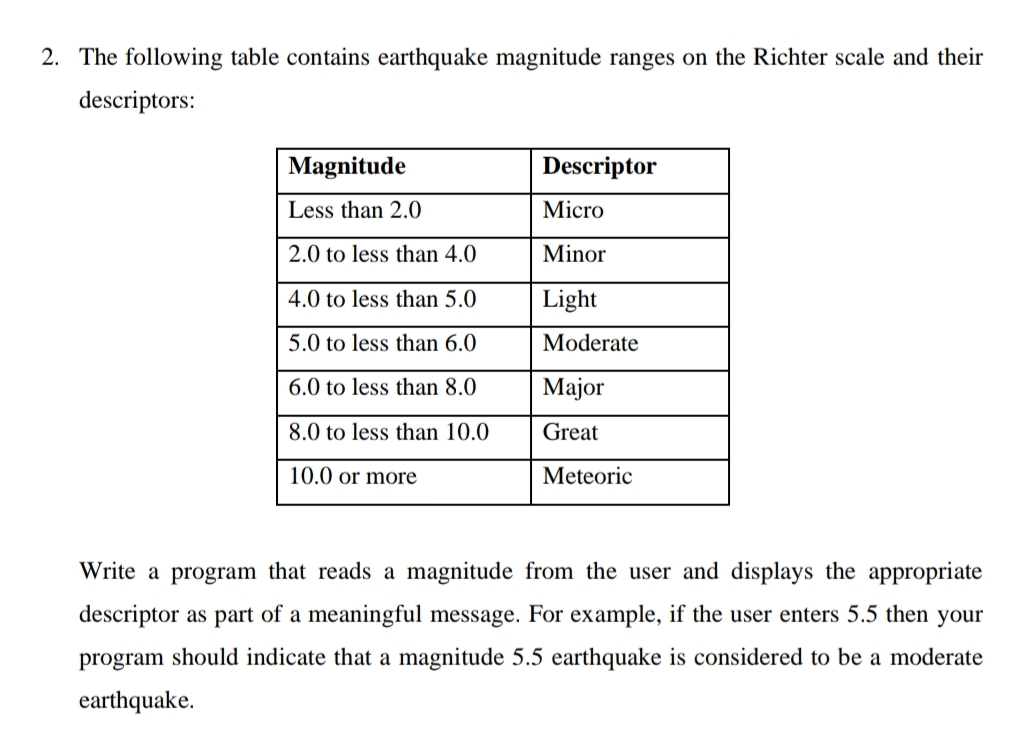 2. The following table contains earthquake magnitude ranges on the Richter scale and their
descriptors:
Magnitude
Descriptor
Less than 2.0
Micro
2.0 to less than 4.0
Minor
4.0 to less than 5.0
Light
5.0 to less than 6.0
Moderate
6.0 to less than 8.0
Major
8.0 to less than 10.0
Great
10.0 or more
Meteoric
Write a program that reads a magnitude from the user and displays the appropriate
descriptor as part of a meaningful message. For example, if the user enters 5.5 then your
program should indicate that a magnitude 5.5 earthquake is considered to be a moderate
earthquake.
