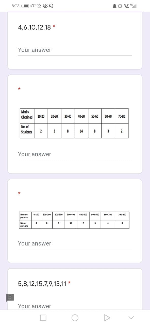 9:PA II
4,6,10,12,18
Your answer
*
Marks
Obtained 10-20
20-30
30-40
40-50
50-60
60-70
70-80
No. of
Students
2
3
8
14
3
2
Your answer
Income
0-100
100-200
200-300
300-400
400-500
500-600
600-700
700-800
3
persons
Your answer
5,8,12,15,7,9,13,11 *
Your answer
