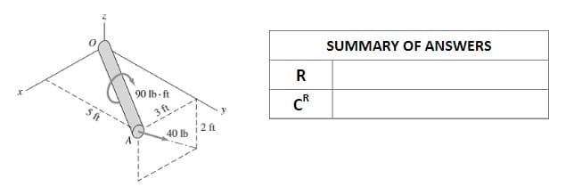 SUMMARY OF ANSWERS
R
90 lb - ft
ft
3 ft
2 ft
40 Ib
