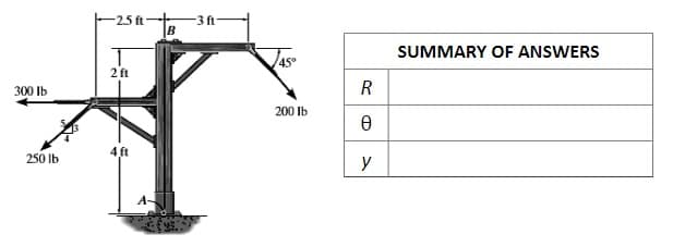 -2.5 ft
-3 ft
B
SUMMARY OF ANSWERS
45°
2 ft
300 Ib
200 Ib
4 ft
250 lb
y
A-
