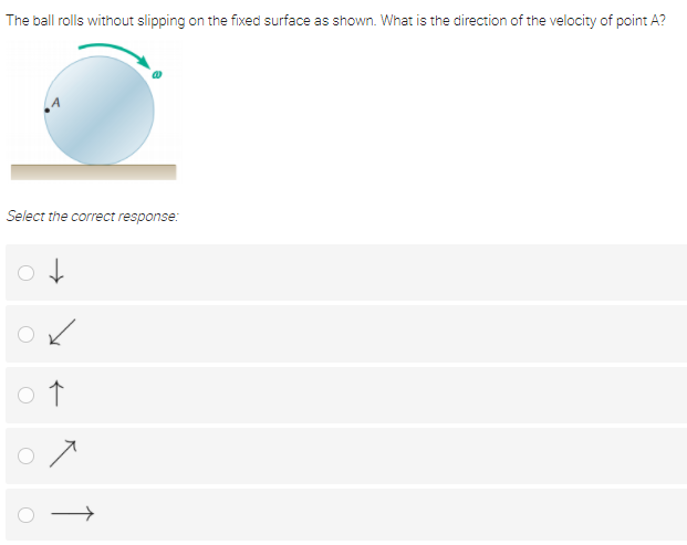 The ball rolls without slipping on the fixed surface as shown. What is the direction of the velocity of point A?
Select the correct response:
