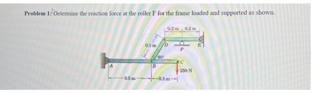 Problem 1: Determine the reaction force at the roller F for the frame loaded and supported as shown.
0.5 m
0.3 m
B
60
0.2m
D
+0.3m
F
PC
0.2 m
250 N