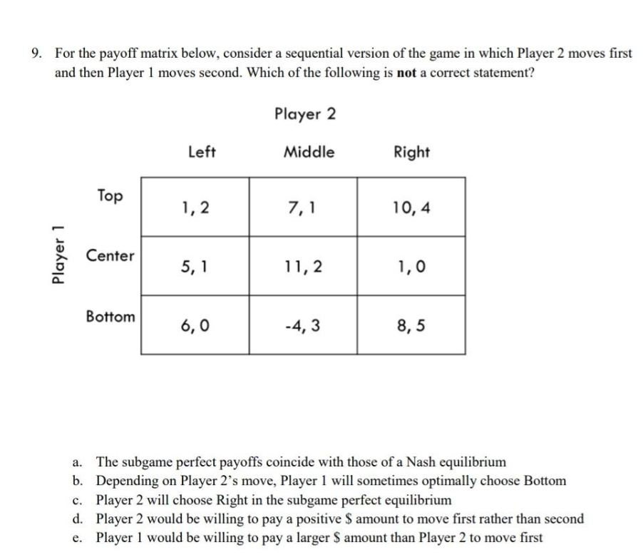 9. For the payoff matrix below, consider a sequential version of the game in which Player 2 moves first
and then Player 1 moves second. Which of the following is not a correct statement?
Player 1
Top
Center
Bottom
Left
1,2
5,1
6,0
Player 2
Middle
7,1
11,2
-4,3
Right
10,4
1,0
8,5
The subgame perfect payoffs coincide with those of a Nash equilibrium
b. Depending on Player 2's move, Player 1 will sometimes optimally choose Bottom
c. Player 2 will choose Right in the subgame perfect equilibrium
d. Player 2 would be willing to pay a positive $ amount to move first rather than second
e. Player 1 would be willing to pay a larger $ amount than Player 2 to move first