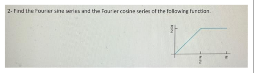 2- Find the Fourier sine series and the Fourier cosine series of the following function.
KIN
4
KIN