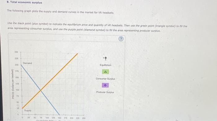 8. Total economic surplus
The following graph plots the supply and demand curves in the market for VR headsets.
Use the black point (plus symbol) to indicate the equilibrium price and quantity of VR headsets. Then use the green point (triangle symbol) to fill the
area representing consumer surplus, and use the purple point (diamond symbol) to fill the area representing producer surplus.
PRICE (Dollars per headset)
250
225
200
175
150
100
50
25
Demand
0
Supply
25 NO 75 100 125 100
QUANTITY BUN
175
200
225 250
+
Equilibrium
A
Consumer Surplus
Producer Surplus