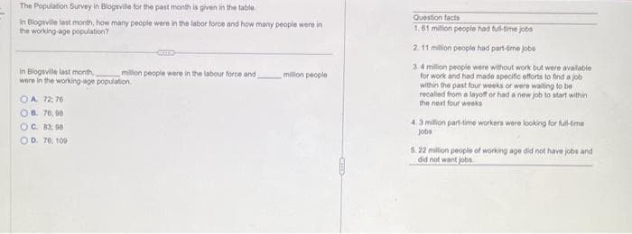 The Population Survey in Blogsville for the past month is given in the table.
In Blogsville last month, how many people were in the labor force and how many people were in
the working-age population?
In Blogsville last month,
million people were in the labour force and
were in the working-age population
OA 72, 76
OB. 76:90
OC. 83,987
OD. 76: 109
million people
Question facts
1.61 million people had full-time jobs
2.11 million people had part-time jobs
3.4 million people were without work but were available
for work and had made specific efforts to find a job
within the past four weeks or were waiting to be
recalled from a layoff or had a new job to start within
the next four weeks
4.3 million part-time workers were looking for full-time
jobs
5.22 million people of working age did not have jobs and
did not want jobs