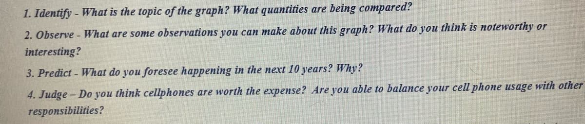 1. Identify - What is the topic of the graph? What quantities are being compared?
2. Observe - What are some observations you can make about this graph? What do you think is noteworthy or
interesting?
3. Predict - What do you foresee happening in the next 10 years? Why?
4. Judge-Do you think cellphones are worth the expense? Are you able to balance your cell phone usage with other
responsibilities?