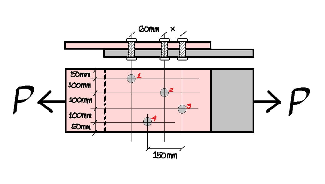 GOMM
5omm
100MM
P<
100mm
100mm
Eomm
150mm
