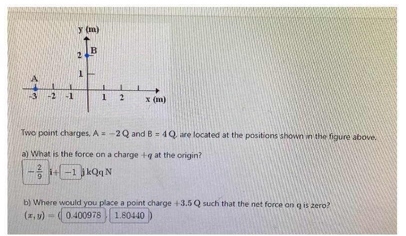 -3
F
y (m)
T
B
1 2
x (m)
Two point charges. A = -2 Q and B = 4Q are located at the positions shown in the figure above.
a) What is the force on a charge +q at the origin?
-1 jkQq N
b) Where would you place a point charge +3.5 Q such that the net force on q is zero?
(x, y) = (0.400978 1.80440