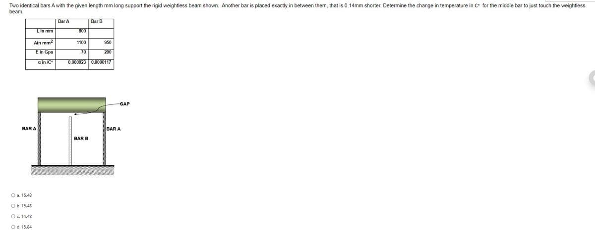 Two identical bars A with the given length mm long support the rigid weightless beam shown. Another bar is placed exactly in between them, that is 0.14mm shorter. Determine the change in temperature in C° for the middle bar to just touch the weightless
beam.
Bar A
Bar B
Lin mm
800
Ain mm2
1100
950
E in Gpa
70
200
a in /C°
0.000023 0.0000117
GAP
BAR A
BAR A
BAR B
O a. 16.48
Оь.15.48
O c. 14,48
O d. 15.84
