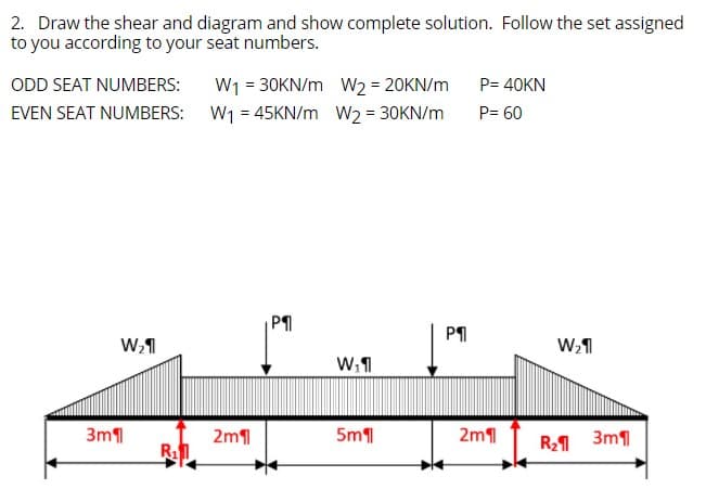 2. Draw the shear and diagram and show complete solution. Follow the set assigned
to you according to your seat numbers.
ODD SEAT NUMBERS:
W1 = 30KN/m W2 = 20KN/m
P= 40KN
EVEN SEAT NUMBERS: W1 = 45KN/m W2 = 30KN/m
P= 60
!!
P1
P1
W21
3m1
2m1
5m1
2m1
3m1
R21
