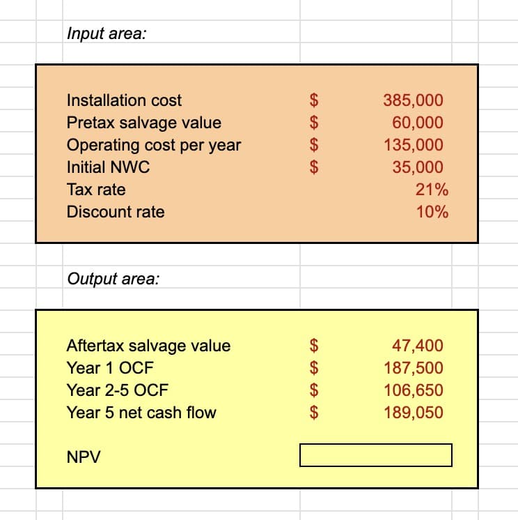 Input area:
Installation cost
Pretax salvage value
Operating cost per year
Initial NWC
SASASA A
$
385,000
$
60,000
$
135,000
$
35,000
Tax rate
21%
Discount rate
10%
Output area:
Aftertax salvage value
Year 1 OCF
Year 2-5 OCF
Year 5 net cash flow
NPV
SA SASA A
$
47,400
$
187,500
$
106,650
$
189,050