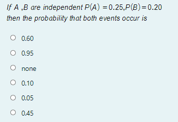 If A ,B are independent P(A) = 0.25,P(B)= 0.20
then the probability that both events occur is
O 0.60
O 0.95
O none
O 0.10
O 0.05
O 0.45
