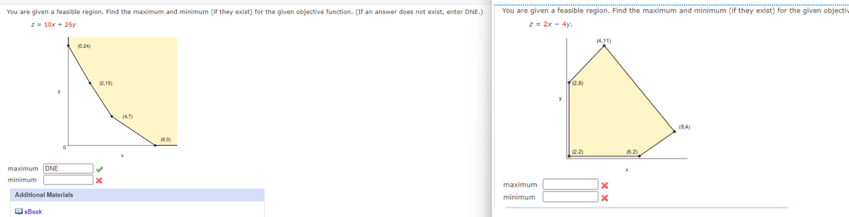 You are given a feasible region. Find the maximum and minimum (if they exist) for the given objective function. (If an answer does not exist, enter DNE.)
z = 10x + 26y
maximum DNE
minimum
Additional Materials
eBook
(0,24)
(2,15)
(4,7)
(8,0)
You are given a feasible region. Find the maximum and minimum (if they exist) for the given objectiv
z = 2x - 4y.
maximum
minimum
y
(2,8)
(2,2)
(4,11)
X
X
(6,2)
X
(8,4)