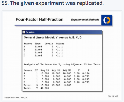 55. The given experiment was replicated.
Four-Factor Half-Fraction
Session
General Linear Model: Y versus A, B, C, D
Factor Type Levels Values
fixed
A
B
ARCA
с
A
B
C
D
Analysis of Variance for Y, using Adjusted SS for Tests
Source DF Seq SS Adj SS Adj MS
F
P
1
18.000 18.000
18.000 3.60
0.154
0.500 0.10 0.773
1
0.500
0.500
1
8.000
8.000 1.60 0.295
0.773
1
0.500
0.500 0.10
3 15.000
5.000
7
42.000
Error
Total
fixed
fixed
fixed
Copyright 2005 Dr. Mel J Harry, L
2 -1, 1
2 -1, 1
-1, 1
2
2 -1, 1
Experimental Methods
8.000
0.500
15.000
SM 19.14B