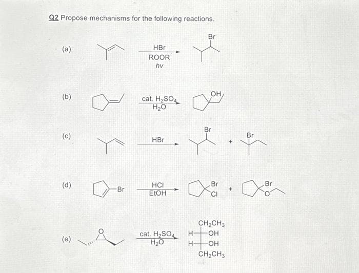 Q2 Propose mechanisms for the following reactions.
(a)
(b)
(c)
(d)
(e)
Br
HBr
ROOR
hv
cat. H₂SO4
H₂O
HBr
HCI
EtOH
cat. H₂SO4
H₂O
Br
♡on
Br
Br
CH₂CH3
H -OH
H
-OH
CH₂CH3
+
Br
Br