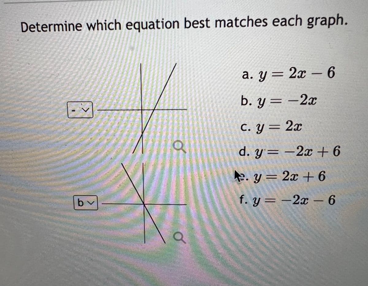 Determine which equation best matches each graph.
bv
Q
a.y = 2x - 6
b.y = -2x
c. y = 2x
d. y=-2x+6
y= 2x + 6
f. y = -2x - 6