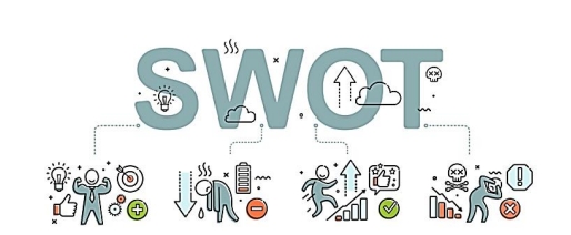 SWOT
