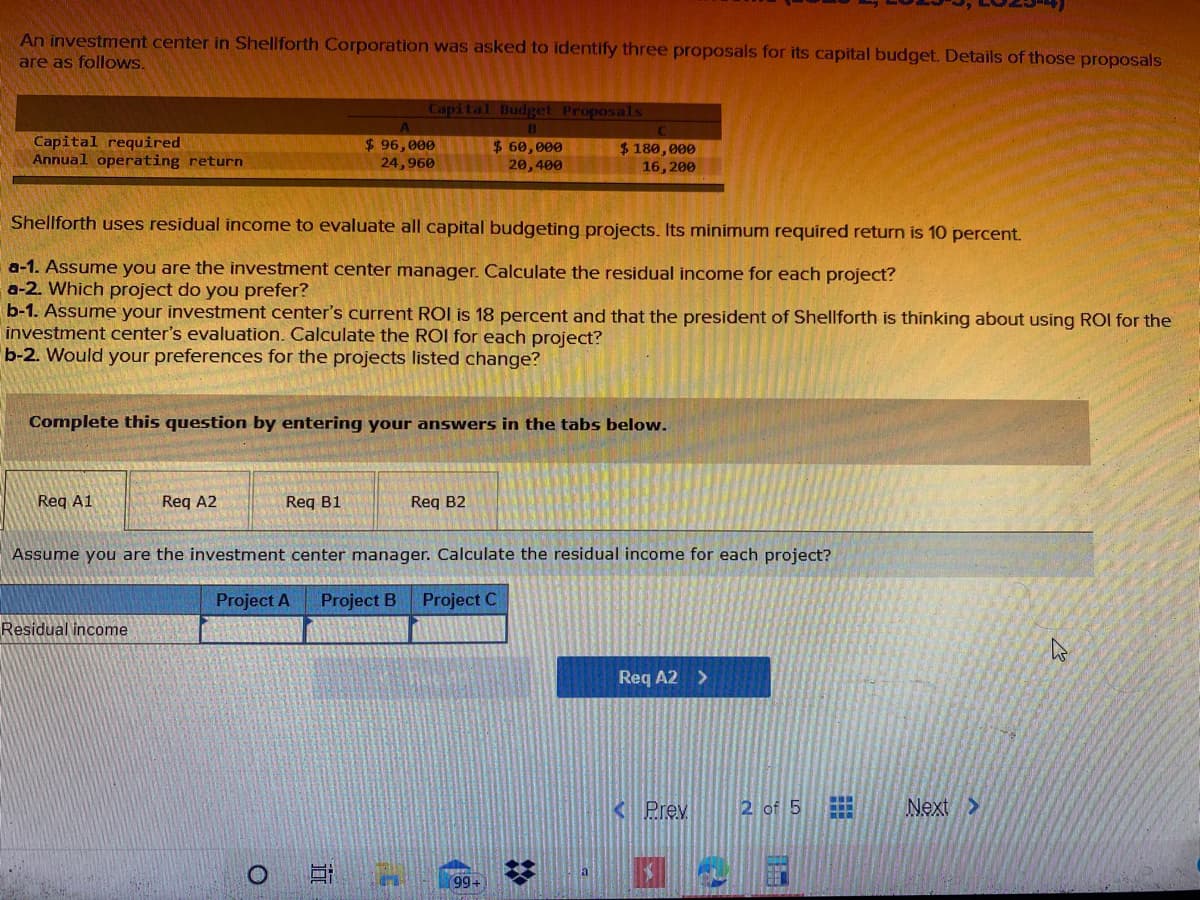 An investment center in Shellforth Corporation was asked to identify three proposals for its capital budget. Details of those proposals
are as follows.
Capital Budget Proposals
Capital required
Annual operating return
$ 96,000
$ 60,000
20,400
$ 180,000
16,200
24,960
Shellforth uses residual income to evaluate all capital budgeting projects. Its minimum required return is 10 percent.
a-1. Assume you are the investment center manager. Calculate the residual income for each project?
a-2. Which project do you prefer?
b-1. Assume your investment center's current ROI is 18 percent and that the president of Shellforth is thinking about using ROI for the
investment center's evaluation. Calculate the ROI for each project?
b-2. Would your preferences for the projects listed change?
Complete this question by entering your answers in the tabs below.
Reg A1
Req A2
Req B1
Req B2
Assume you are the investment center manager. Calculate the residual income for each project?
Project A
Project B
Project C
Residual income
Req A2 >
K Prev
2 of 5
Next >
*. I 2G
99+
