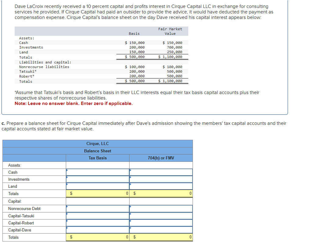 Dave LaCroix recently received a 10 percent capital and profits interest in Cirque Capital LLC in exchange for consulting
services he provided. If Cirque Capital had paid an outsider to provide the advice, it would have deducted the payment as
compensation expense. Cirque Capital's balance sheet on the day Dave received his capital interest appears below:
Assets:
Cash
Investments
Land
Totals
Liabilities and capital:
Nonrecourse liabilities
Tatsuki*
Robert*
Totals
Assets:
Cash
Investments
Land
Totals
Capital:
Nonrecourse Debt
Capital-Tatsuki
Capital-Robert
Capital-Dave
Totals
$
Basis
*Assume that Tatsuki's basis and Robert's basis in their LLC interests equal their tax basis capital accounts plus their
respective shares of nonrecourse liabilities.
Note: Leave no answer blank. Enter zero if applicable.
$
$ 150,000
200,000
150,000
$ 500,000
c. Prepare a balance sheet for Cirque Capital immediately after Dave's admission showing the members' tax capital accounts and their
capital accounts stated at fair market value.
Cirque, LLC
Balance Sheet
Tax Basis
$ 100,000
200,000
200,000
$ 500,000
Fair Market
Value
0 $
$ 150,000
700,000
250,000
$1,100,000
0 $
$ 100,000
500,000
500,000
$1,100,000
704(b) or FMV
0
0