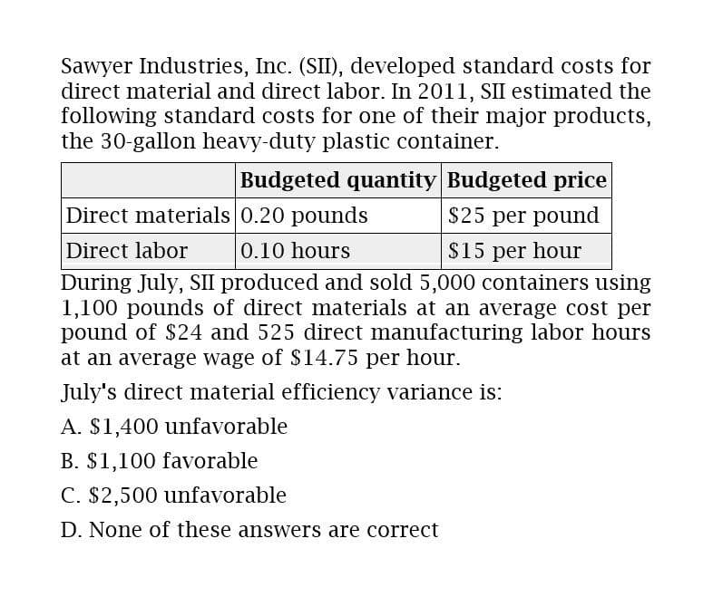 Sawyer Industries, Inc. (SII), developed standard costs for
direct material and direct labor. In 2011, SII estimated the
following standard costs for one of their major products,
the 30-gallon heavy-duty plastic container.
Budgeted quantity Budgeted price
Direct materials 0.20 pounds
Direct labor
0.10 hours
$25 per pound
$15 per hour
During July, SII produced and sold 5,000 containers using
1,100 pounds of direct materials at an average cost per
pound of $24 and 525 direct manufacturing labor hours
at an average wage of $14.75 per hour.
July's direct material efficiency variance is:
A. $1,400 unfavorable
B. $1,100 favorable
C. $2,500 unfavorable
D. None of these answers are correct