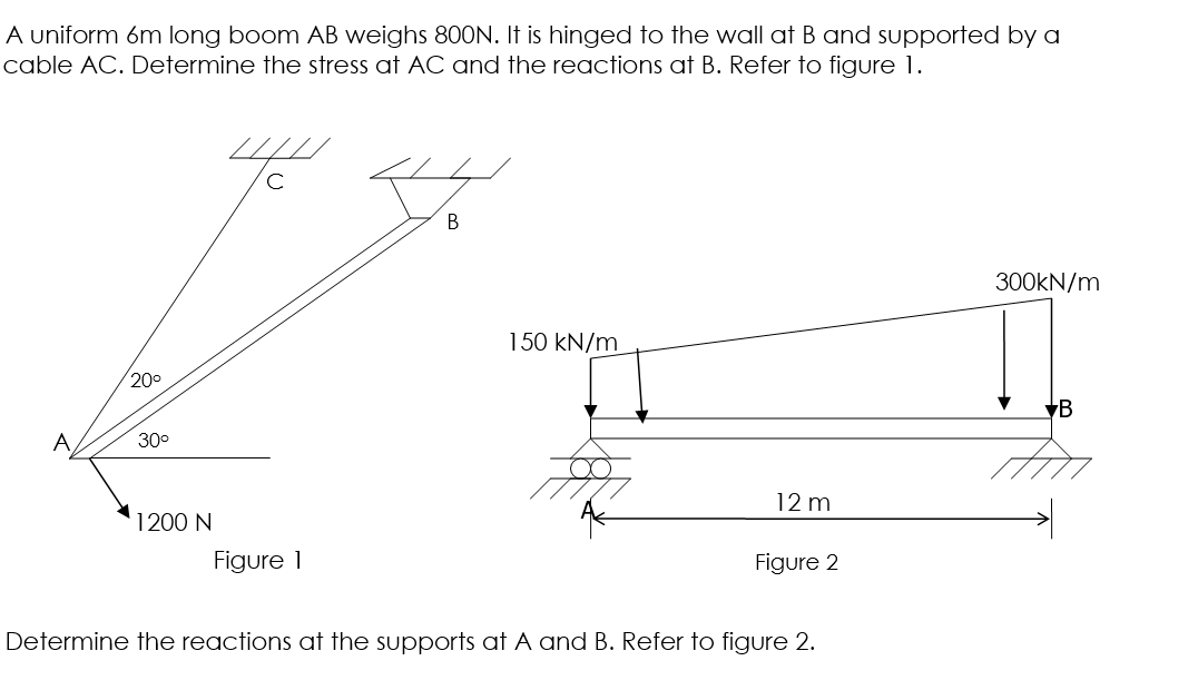 A uniform 6m long boom AB weighs 800N. It is hinged to the wall at B and supported by a
cable AC. Determine the stress at AC and the reactions at B. Refer to figure 1.
C
В
300KN/m
150 kN/m
B
30°
12 m
1200 N
Figure 1
Figure 2
Determine the reactions at the supports at A and B. Refer to figure 2.
