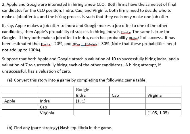 2. Apple and Google are interested in hiring a new CEO. Both firms have the same set of final
candidates for the CEO position: Indra, Cao, and Virginia. Both firms need to decide who to
make a job offer to, and the hiring process is such that they each only make one job offer.
If, say, Apple makes a job offer to Indra and Google makes a job offer to one of the other
candidates, then Apple's probability of success in hiring Indra is Rlndta. The same is true for
Google. If they both make a job offer to Indra, each has probability ploda/2 of success. It has
been estimated that plndca = 20%, and pcag = Rviczioia = 30% (Note that these probabilities need
not add up to 100%).
Suppose that both Apple and Google attach a valuation of 10 to successfully hiring Indra, and a
valuation of 7 to successfully hiring each of the other candidates. A hiring attempt, if
unsuccessful, has a valuation of zero.
(a) Convert this story into a game by completing the following game table;
Google
Indra
Cao
Virginia
Apple
Indra
(1, 1)
Cao
Virginia
(1.05, 1.05)
(b) Find any (pure-strategy) Nash equilibria in the game.
