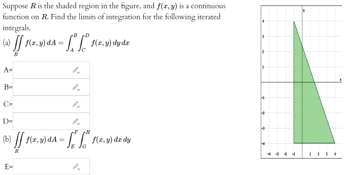 Suppose Ris the shaded region in the figure, and f(x, y) is a continuous
function on R. Find the limits of integration for the following iterated
integrals.
B.
3
(a) // f(æ, y) dA =
y de
A
R
A=
B=
-1
C=
-2
D=
|-3
f(2, 2) dA = f(=, 3) dan dy
R
-4 -3 -2 -1
1 2 3 4
E=
