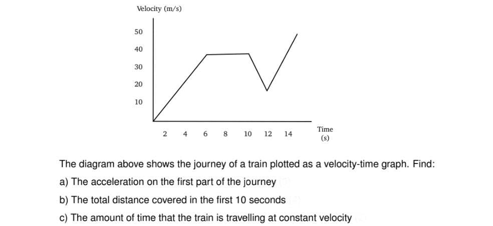 Velocity (m/s)
50
40
30
20
10
Time
4
6
8
10
12
14
(s)
The diagram above shows the journey of a train plotted as a velocity-time graph. Find:
a) The acceleration on the first part of the journey
b) The total distance covered in the first 10 seconds
c) The amount of time that the train is travelling at constant velocity
