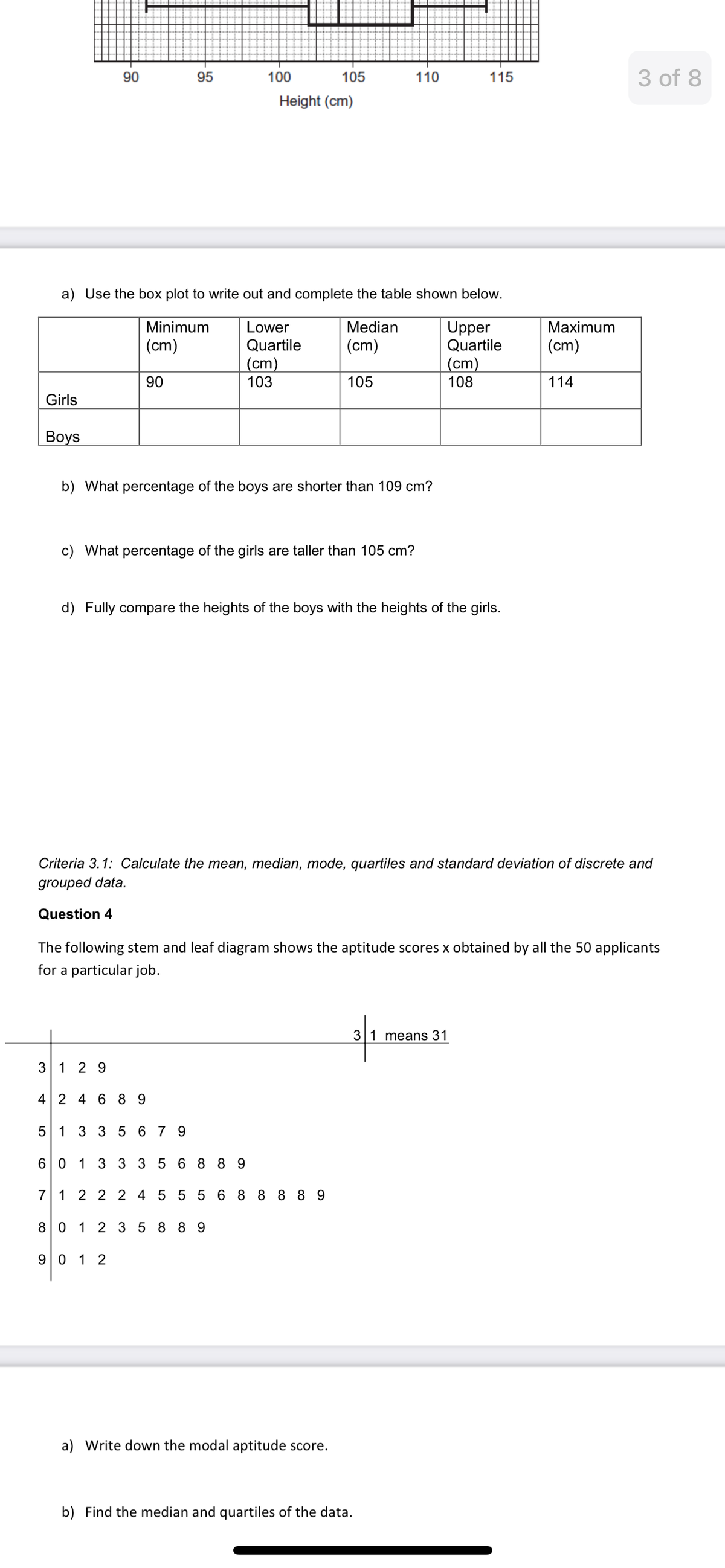 3 of 8
90
95
100
105
110
115
Height (cm)
a) Use the box plot to write out and complete the table shown below.
Minimum
Lower
Median
Upper
Quartile
Maximum
Quartile
(cm)
103
(cm)
(cm)
(cm)
(cm)
108
90
105
114
Girls
Вoys
b) What percentage of the boys are shorter than 109 cm?
c) What percentage of the girls are taller than 105 cm?
d) Fully compare the heights of the boys with the heights of the girls.
Criteria 3.1: Calculate the mean, median, mode, quartiles and standard deviation of discrete and
grouped data.
Question 4
The following stem and leaf diagram shows the aptitude scores x obtained by all the 50 applicants
for a particular job.
31 means 31
3 1 2 9
42 4 6 89
5 1 3 3 5 6 7 9
60 1 3 3 356 8 8 9
71 2 2 2 4 5 5 5 6 8 8 8 89
80 1 2 3 5 8 8 9
90 1 2
a) Write down the modal aptitude score.
b) Find the median and quartiles of the data.
