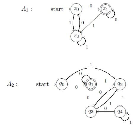 A1 :
start 20
(21
1
22
A2 :
start 10
(41
92
1
1
93
94
1
