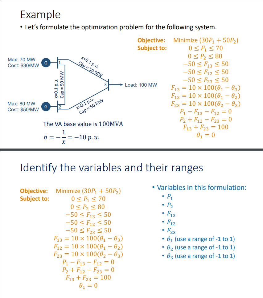 Example
• Let's formulate the optimization problem for the following system.
Max: 70 MW
Cost: $30/MW
Max: 80 MW
Cost: $50/MW
G
x=0.1 p.u.
Cap = 50 MW
x=0.1 p.u.
Cap = 50 MW
x=0.1 p.u.
Cap = 50 MW
The VA base value is 100MVA
1
b = - = -10 p.u.
x
Objective:
Subject to:
Objective: Minimize (30P₁ +50P₂)
Subject to: 0 ≤ P₁ ≤ 70
0 ≤ P₂ ≤ 80
−50 ≤ F₁3 ≤ 50
-50 ≤ F12 ≤ 50
-50 ≤ F23 ≤ 50
F1310 x 100(0₁ - 03)
F12 10 x 100(0₁ - 0₂)
F23 = 10 × 100(0₂ – 03)
F12 = 0
P₁-F13
P₂ + F12
F23 = 0
F13 + F23 = 100
0₁ = 0
Load: 100 MW
Minimize (30P₁ + 50P₂)
0 ≤ P₁ ≤ 70
0 ≤ P₂ ≤ 80
-50 ≤ F13 ≤ 50
-50 ≤ F12 ≤ 50
-50 ≤ F23 ≤ 50
F13 10 X 100 (0₁ - 03)
F12 10 × 100(0₁ – 0₂)
F23 = 10 x 100(02 - 03)
F12 = 0
P₁ F13
P₂ + F12
Identify the variables and their ranges
●
F23 = 0
F13 + F23 = 100
0₁ = 0
• Variables in this formulation:
P1
P₂
F13
F12
• F23
0₁ (use a range of -1 to 1)
02 (use a range of -1 to 1)
• 03 (use a range of -1 to 1)